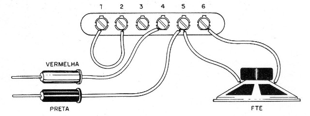 Figura 25
