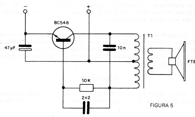 Figura 5
