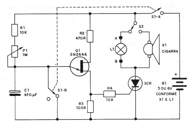 Figura 6
