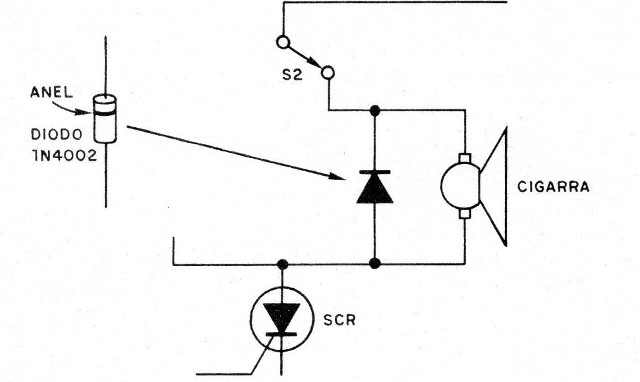 Figura 9
