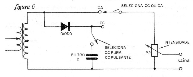 Bio Excitador
