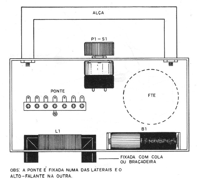 Figura 11
