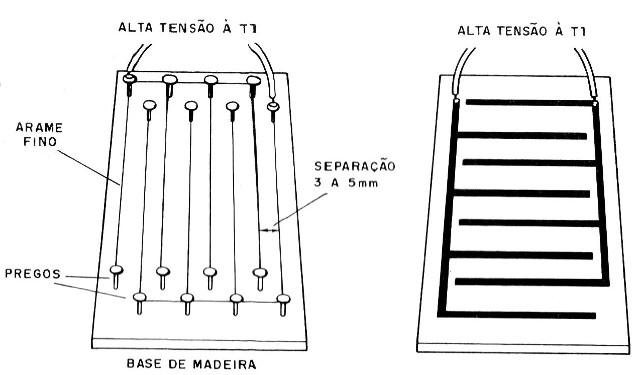 Mata Baratas e Moscas Eletrônico
