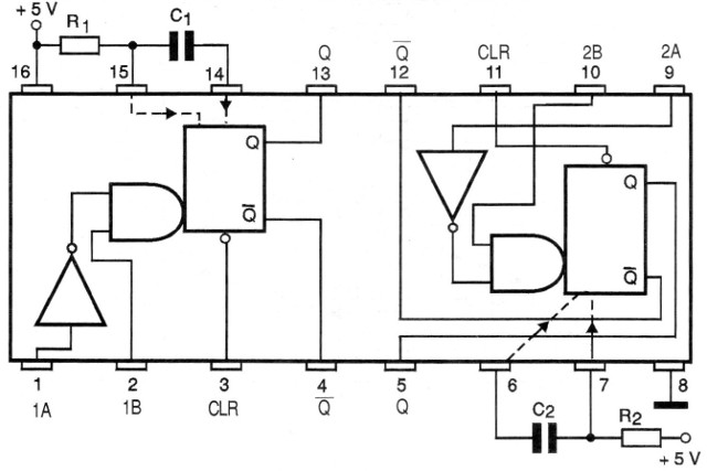 Monoestáveis TTL 74121 74122 e 74123
