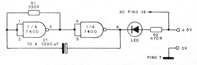 CI 7400
