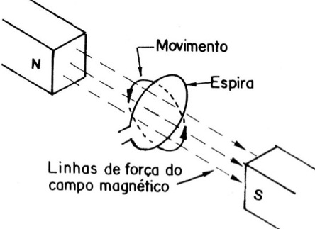 Formas de onda   ART1575S
