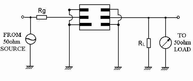 Figura 3 – Um circuito de aplicação
