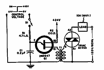 Figura 7 – Controle isolado
