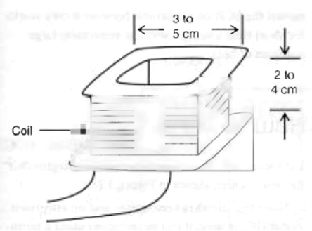 Figura 13 - O sensor
