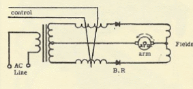 Figura 7 – Um circuito de controle de motor
