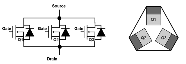 Figura 2: Sistema MHEV 48V onde três MOSFETs paralelos estão em um loop simétrico na face do PCB. (Imagem: Autor)
