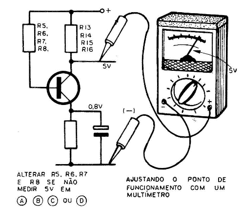 Figura 12
