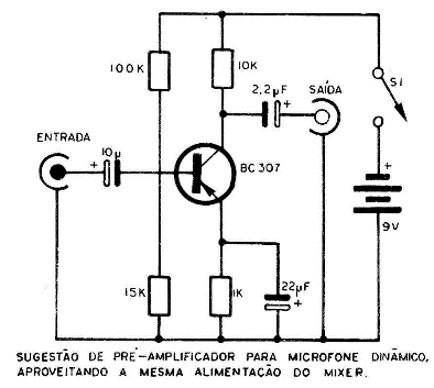 Figura 13
