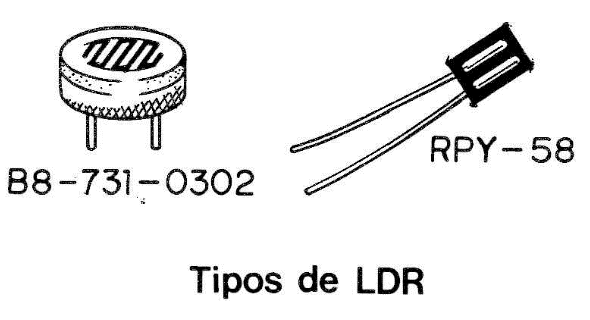 Figura 3
