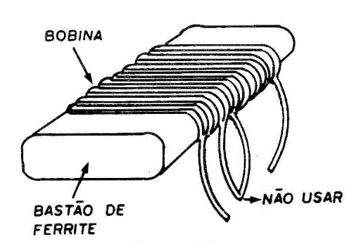 Figura 7
