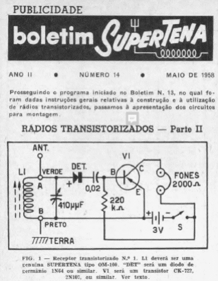 Figura 3 – Circuito de revista da época (Maio de 1958)
