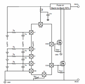 Figura 2 – Diagrama simplificado
