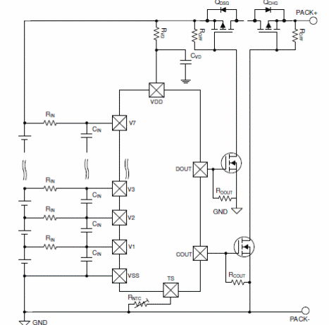 Figura 5 – Circuito de aplicação
