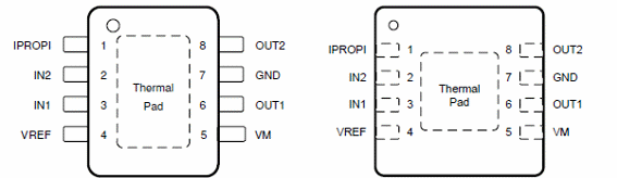 Figura 1 - Invólucros 
