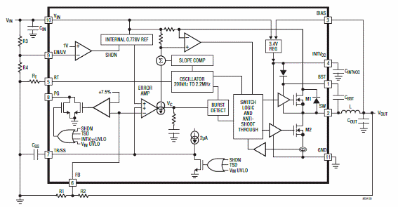 Figura 3 – Circuito funcional
