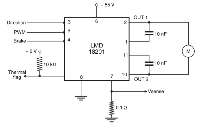 Figura 2 Ponte H com o LM18201.
