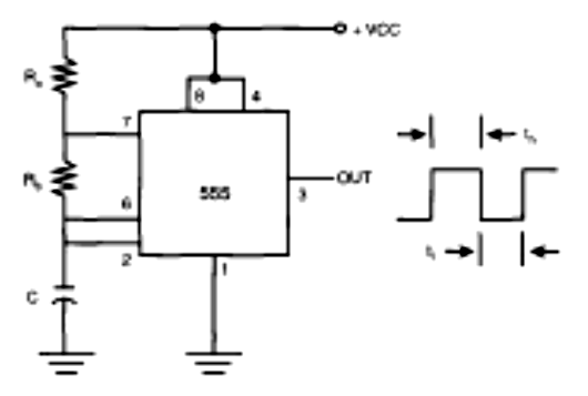 Figura 2 - O astável 555.
