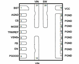 Figura 3 – Invólucro QFN-21
