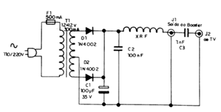 Figura 4
