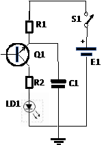 Figura 4
