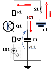 Figura 5
