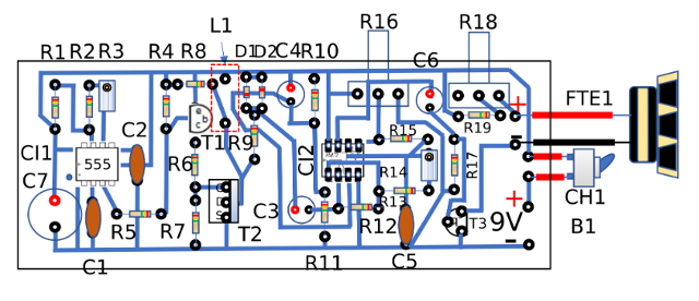 Figura 4
