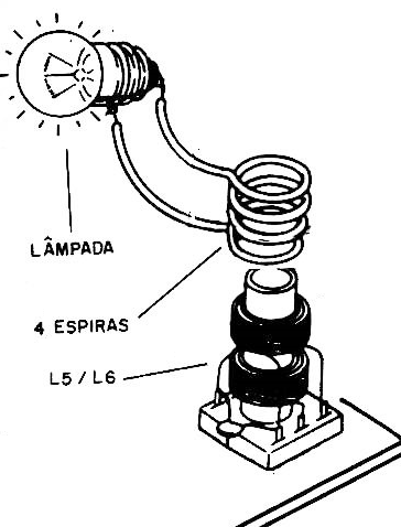 Usando o anel de Hertz no ajuste do transmissor.
