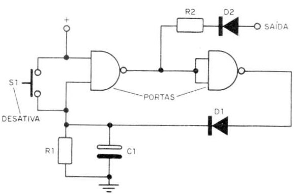 FIGURA 7
