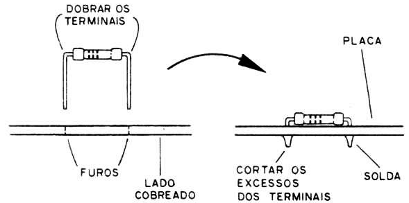 FIGURA 11
