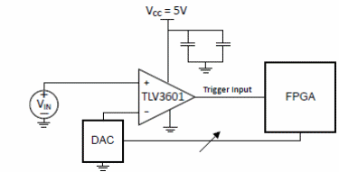 Figura 6 – Disparador externo para osciloscópio 
