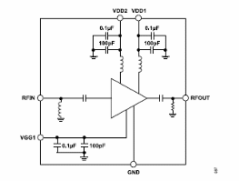 Figura 1 – Diagrama de blocos do ADL8106
