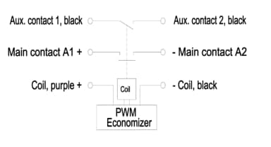 Figura 2 – Diagrama
