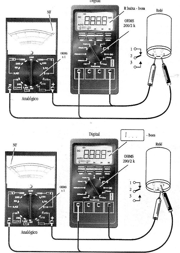 Figura 3 – fazendo o teste de contatos de um relé.
