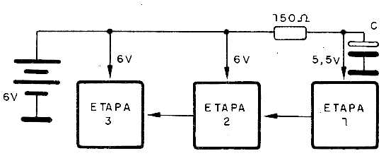 Alimentação com bateria
