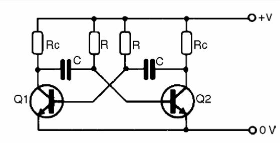    Figura 1 – Um multivibrador astável
