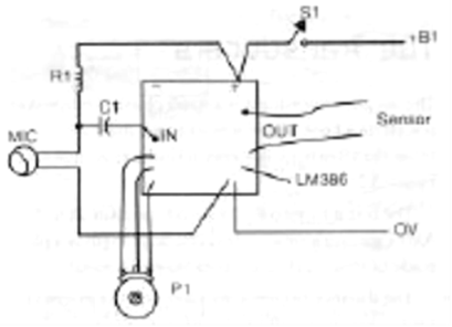 Figura 5 Conexões ao PCB
