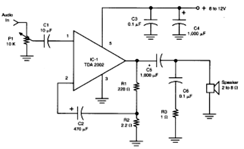 Figura 26 - Amplificador de alta potência usando o TDA2002.
