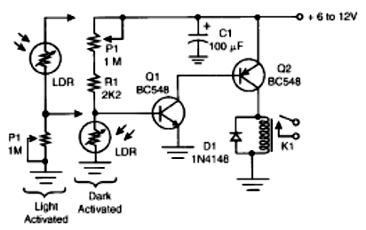 Figura 8 - Circuito de alta sensibilidade.
