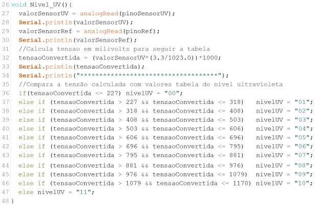 Figura 8: Código - Função de classificação do código UV (fonte própria)
