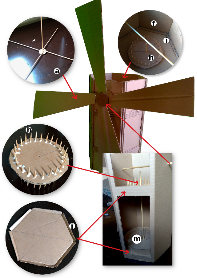 Figura 5 – Colando as peças no lugar.
