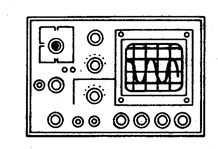 Figura 1 – Osciloscópio comum
