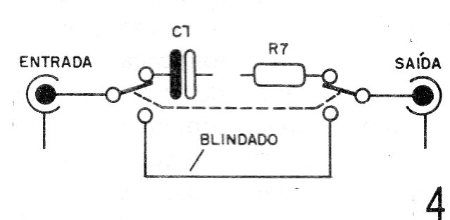    Figura 4 – Uso de pedal
