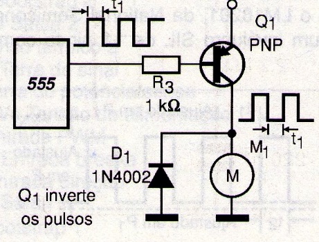 Controlando motores e outras cargas
