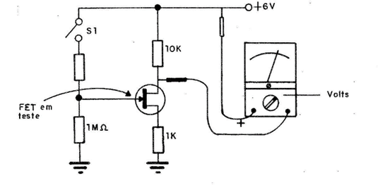 Figura 6
