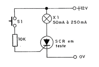 Figura 4
